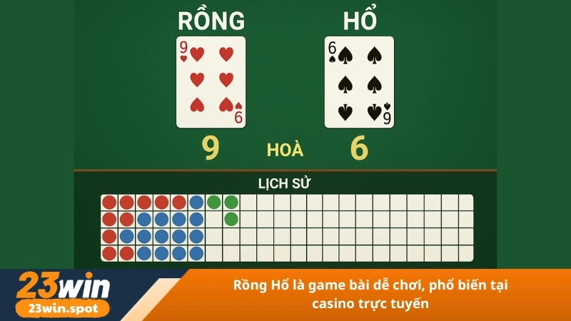 Rồng Hổ là game bài dễ chơi, phổ biến tại casino trực tuyến