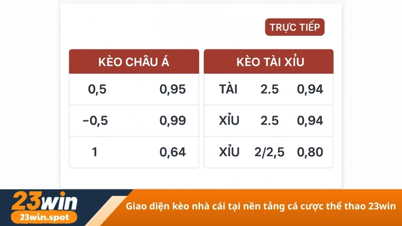 Giao diện kèo nhà cái tại nền tảng cá cược thể thao 23win